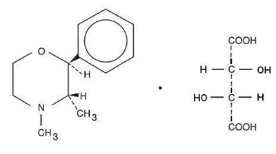 Phendimetrazine Structural Formula (Phendimetrazine Structure)